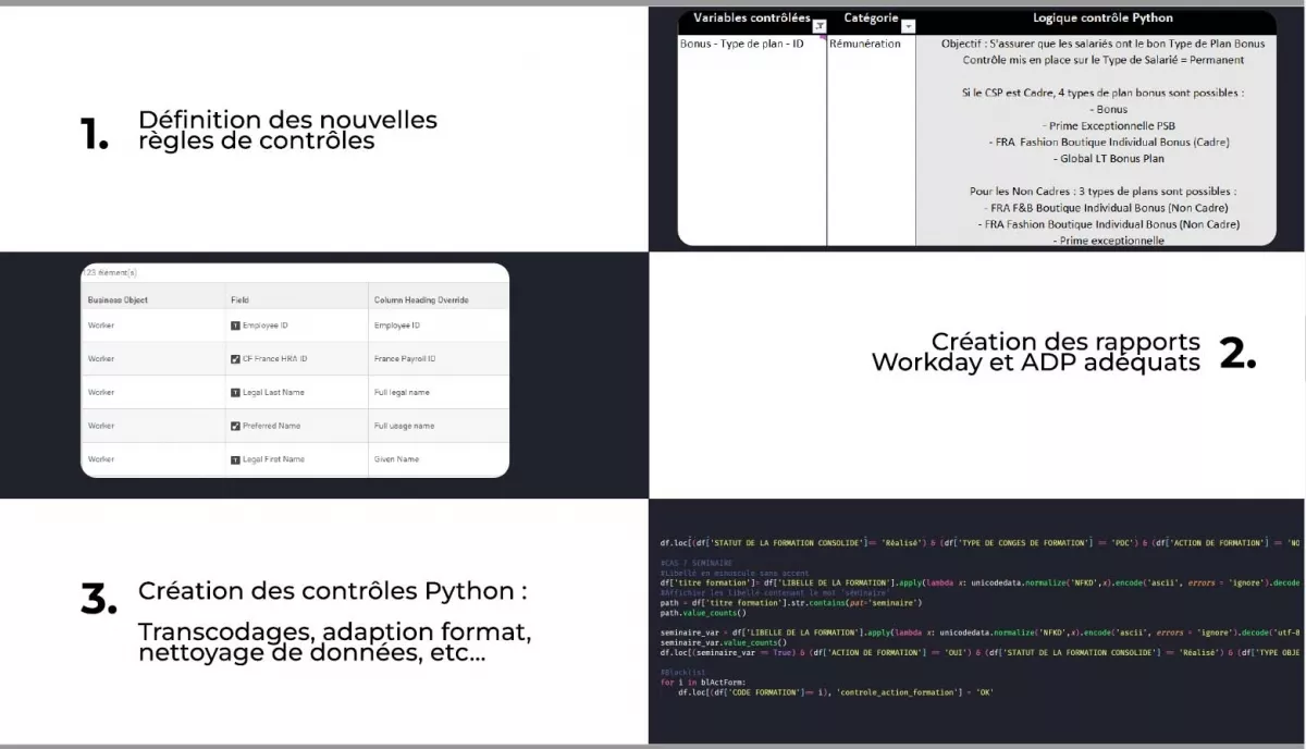 Projet Castorama 1 - Bachelor Data &amp; IA